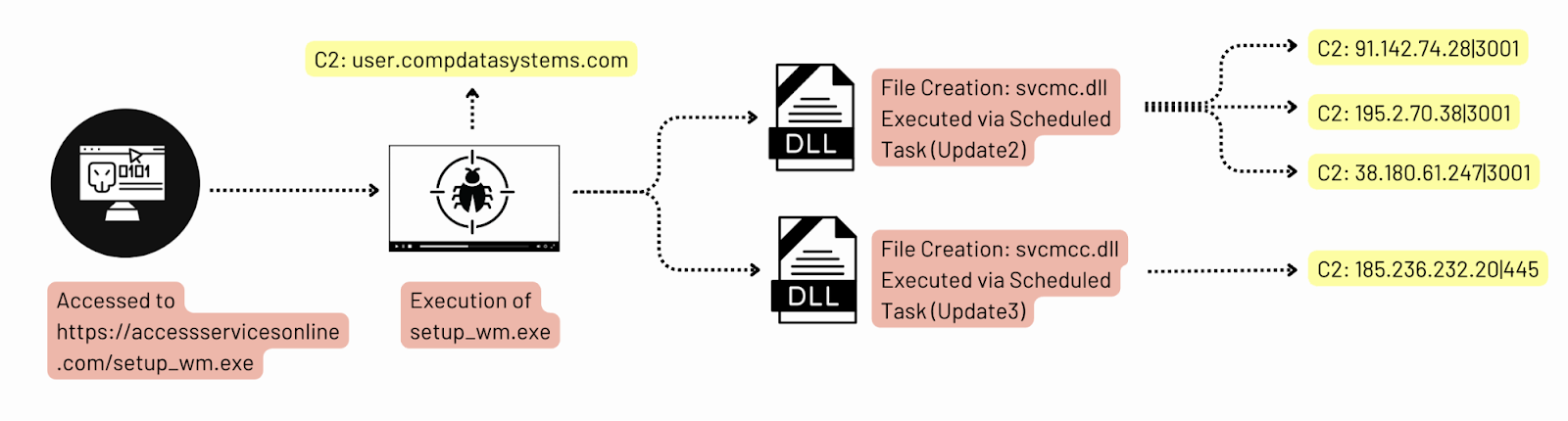 alt text